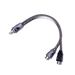 User 1