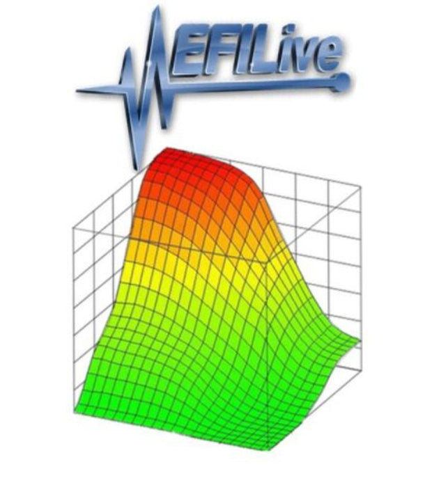 Efi live 10-18 Cummins