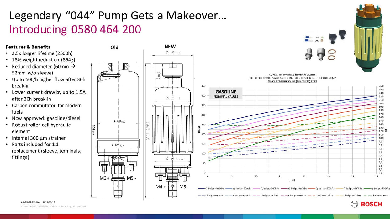 IDP Super Duty standard fuel system (Includes regulated return) NOW WITH NEW BOSCH 464-200 PUMP, BILLET FILTER AND PUMP BASE!
