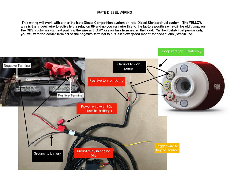 IDP Fuel System Harness