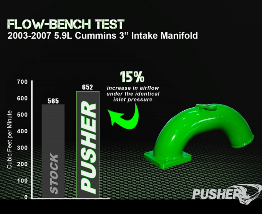 Pusher Intake Manifold 2003-2007 Dodge Cummins