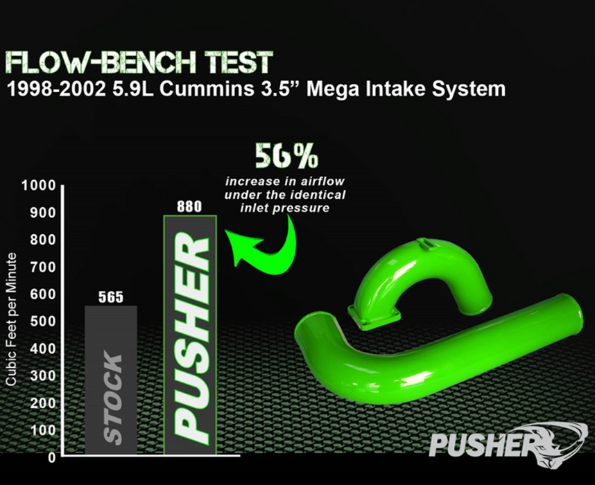Pusher 3.5" MEGA Intake System 2003-2007 Dodge 5.9L Cummins