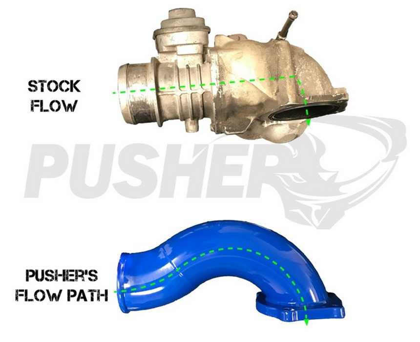 Pusher Intake System for 2008-2010 Ford F250/350 6.4L Powerstroke