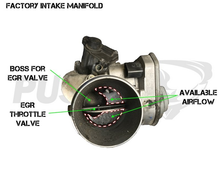 Pusher Intake System for 2008-2010 Ford F250/350 6.4L Powerstroke ...