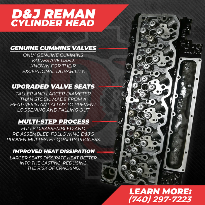 HP Reman Cylinder Head | 2007.5-2018 Dodge Ram 6.7 Cummins.