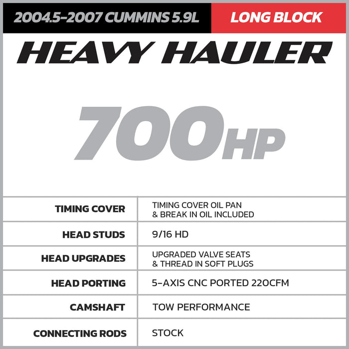 Heavy Hauler Long Block | 2003-2007 Dodge Ram 5.9 Cummins.
