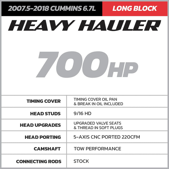 Heavy Hauler Long Block | 2007.5-2018 Dodge Ram 6.7 Cummins.