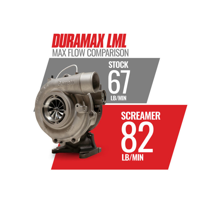 BD Diesel 64mm Screamer Turbo 2011-2016 LML Duramax 6.6L